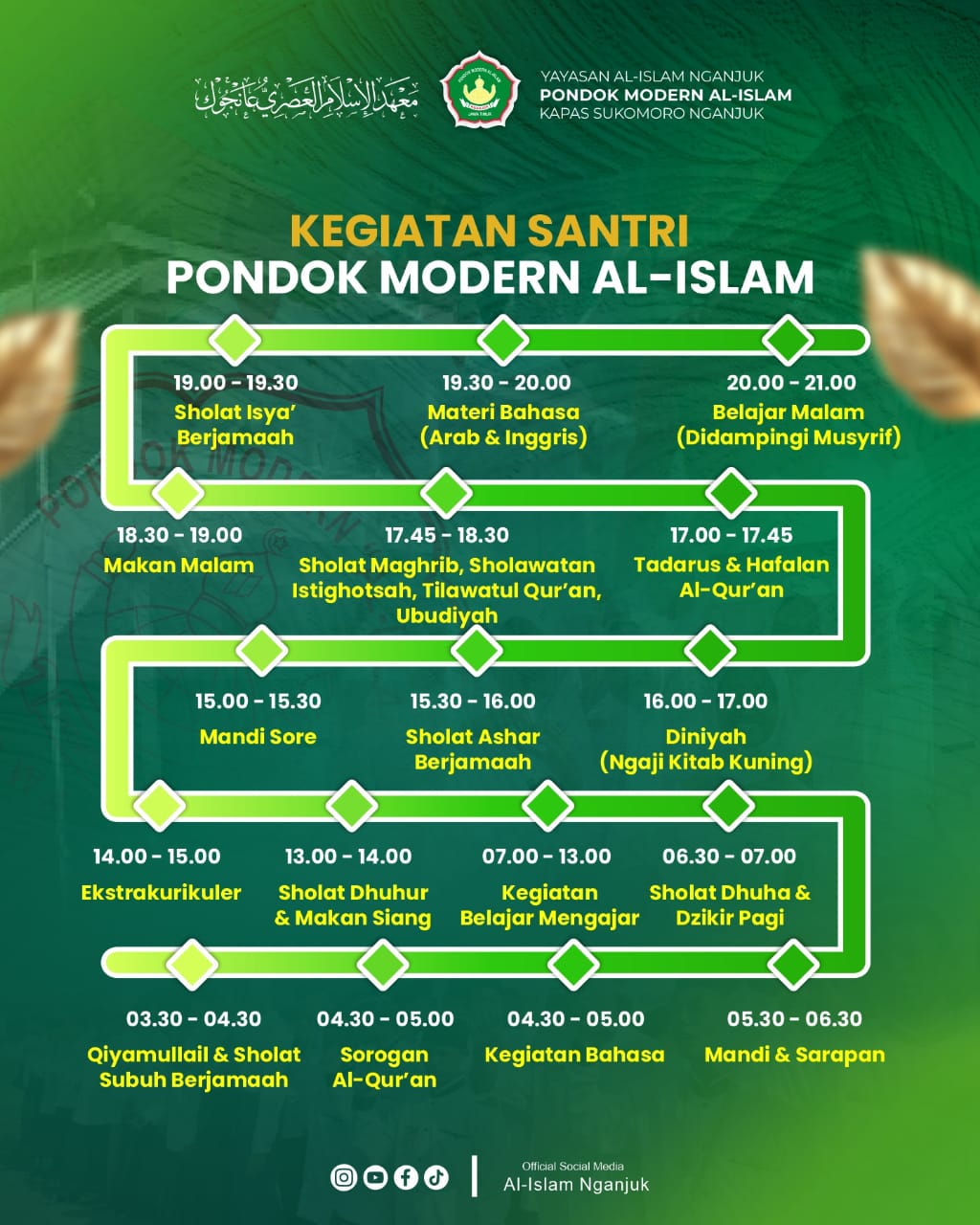 Kegiatan Santri